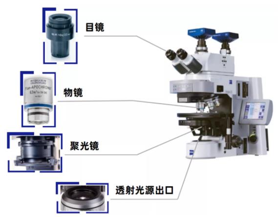 石河子蔡司石河子光学显微镜